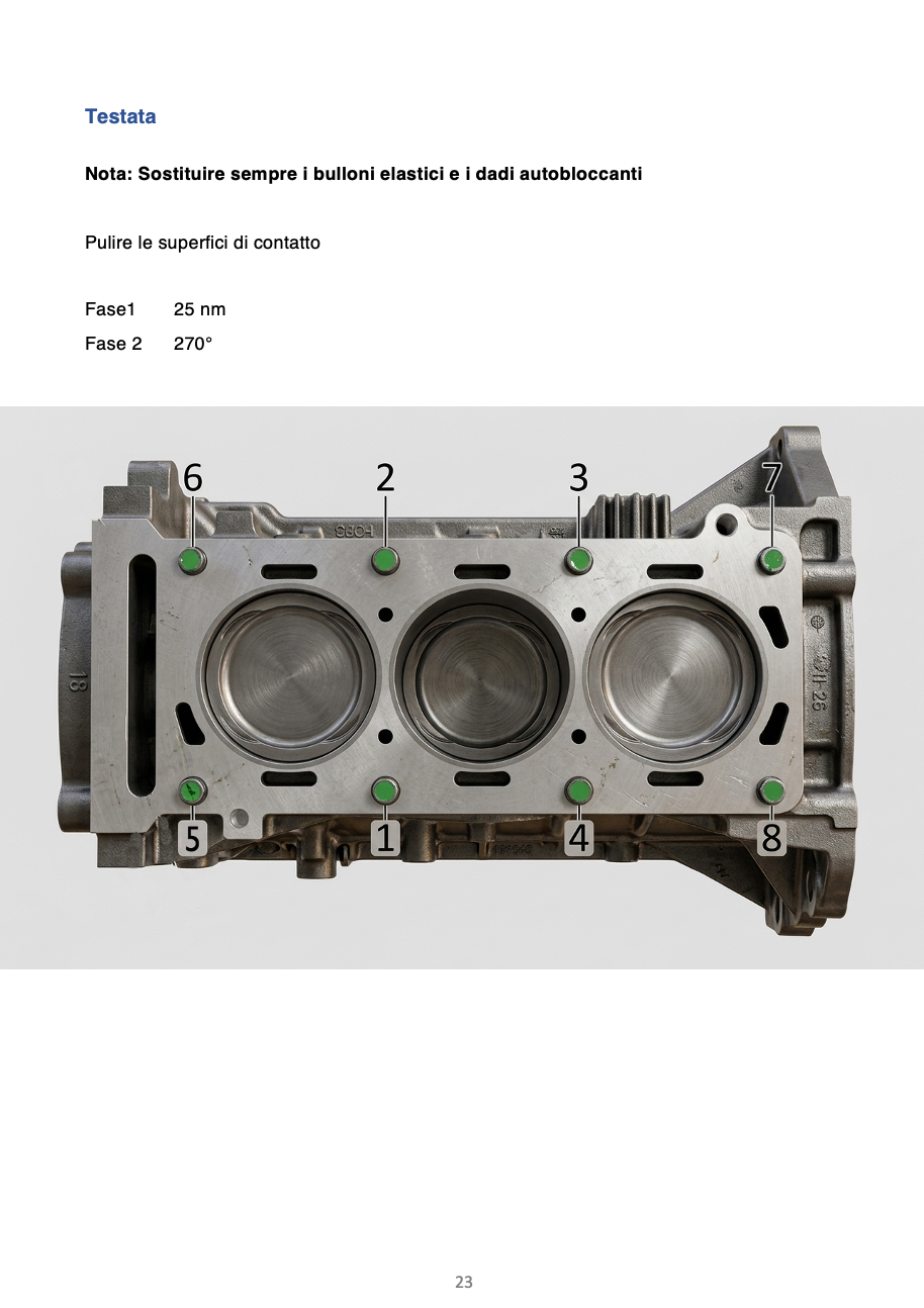 Manuale di Officina - Renault/Dacia 1.0 Tce 100 CV
